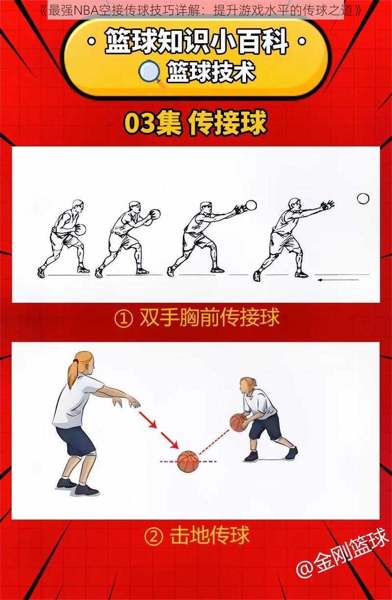 《最强NBA空接传球技巧详解：提升游戏水平的传球之道》