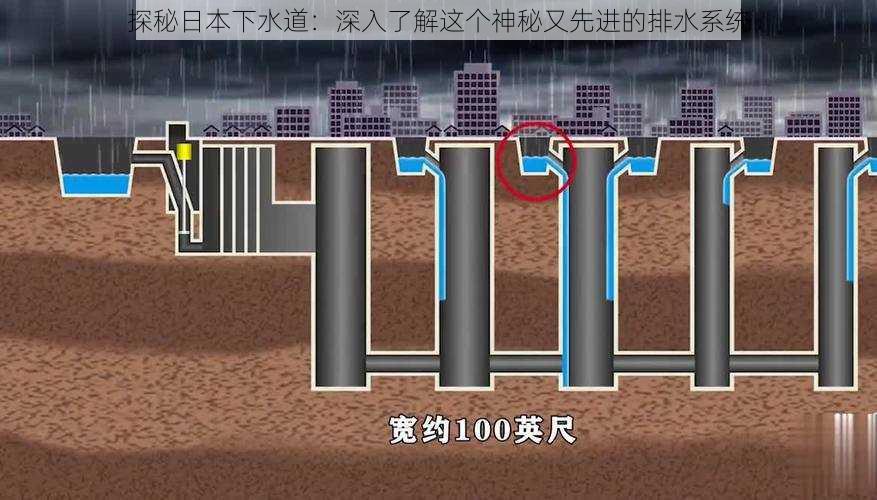 探秘日本下水道：深入了解这个神秘又先进的排水系统