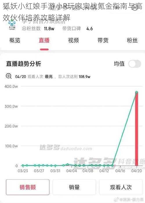 狐妖小红娘手游小R玩家实战氪金指南与高效伙伴培养攻略详解