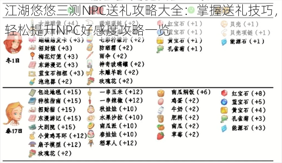 江湖悠悠三测NPC送礼攻略大全：掌握送礼技巧，轻松提升NPC好感度攻略一览