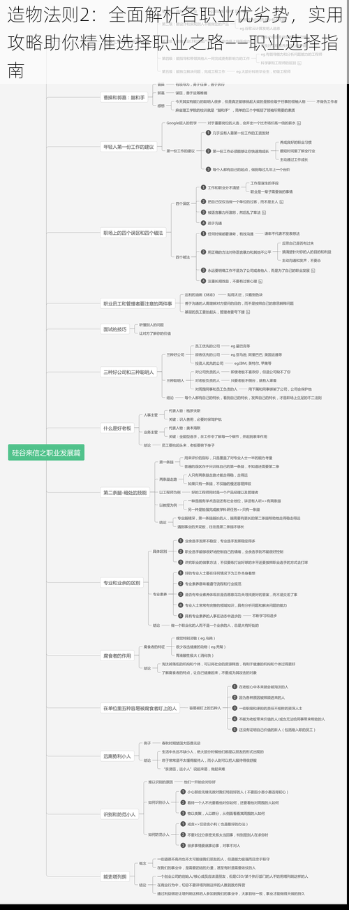 造物法则2：全面解析各职业优劣势，实用攻略助你精准选择职业之路——职业选择指南