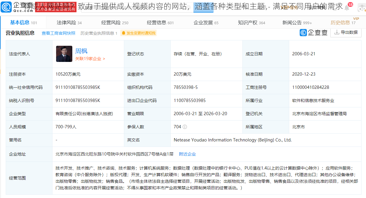 有成人网站吗？致力于提供成人视频内容的网站，涵盖各种类型和主题，满足不同用户的需求