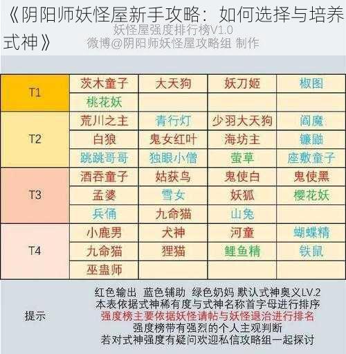 《阴阳师妖怪屋新手攻略：如何选择与培养式神》