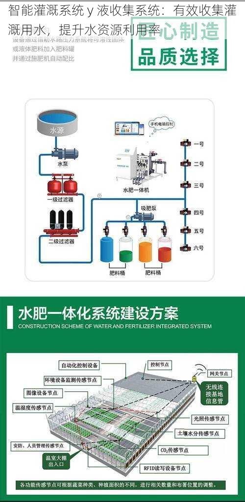 智能灌溉系统 y 液收集系统：有效收集灌溉用水，提升水资源利用率