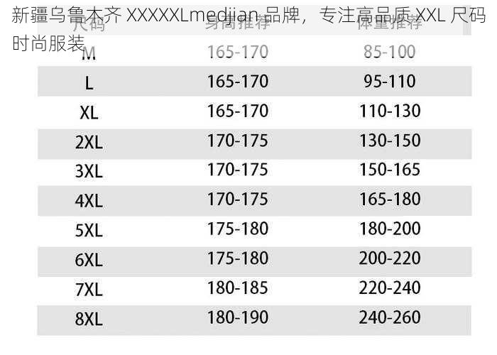 新疆乌鲁木齐 XXXXXLmedjian 品牌，专注高品质 XXL 尺码时尚服装