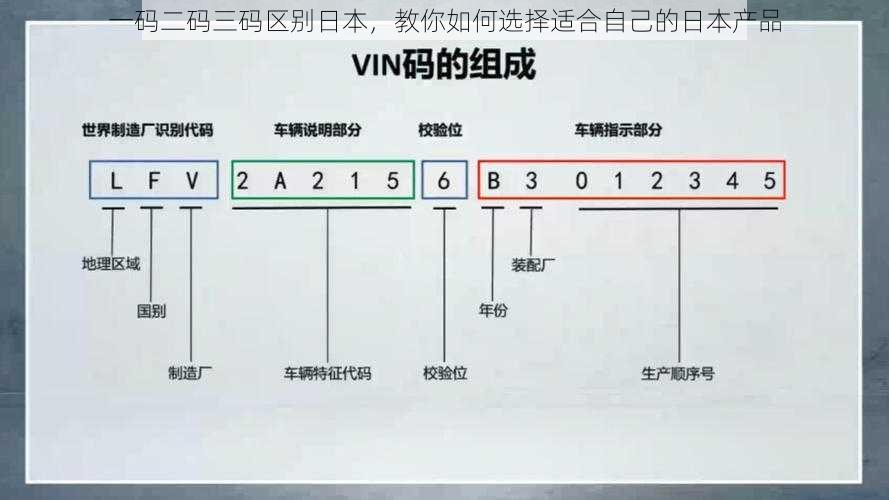 一码二码三码区别日本，教你如何选择适合自己的日本产品