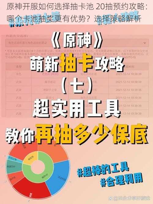 原神开服如何选择抽卡池 20抽预约攻略：哪个卡池抽奖更有优势？选择策略解析