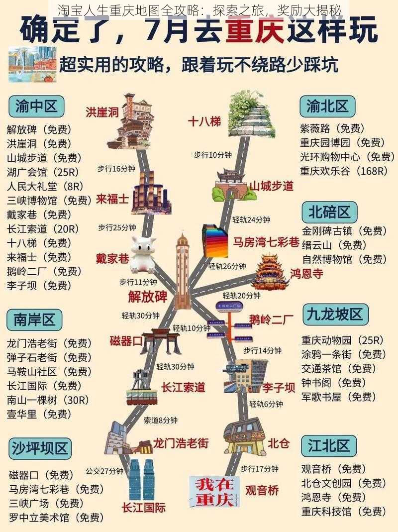 淘宝人生重庆地图全攻略：探索之旅，奖励大揭秘