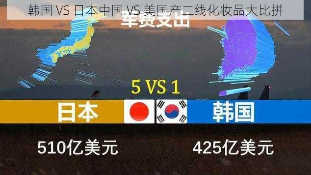 韩国 VS 日本中国 VS 美国产二线化妆品大比拼