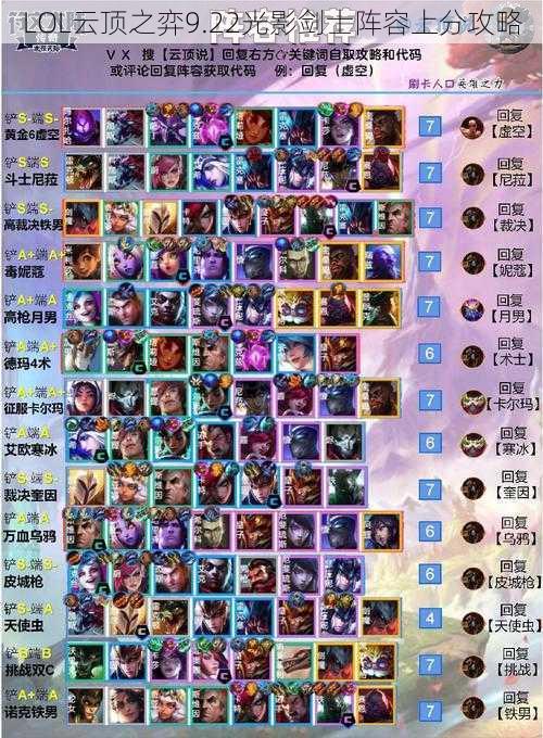 LOL云顶之弈9.22光影剑士阵容上分攻略