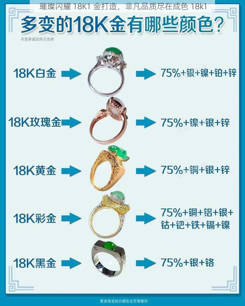 璀璨闪耀 18K1 金打造，非凡品质尽在成色 18k1