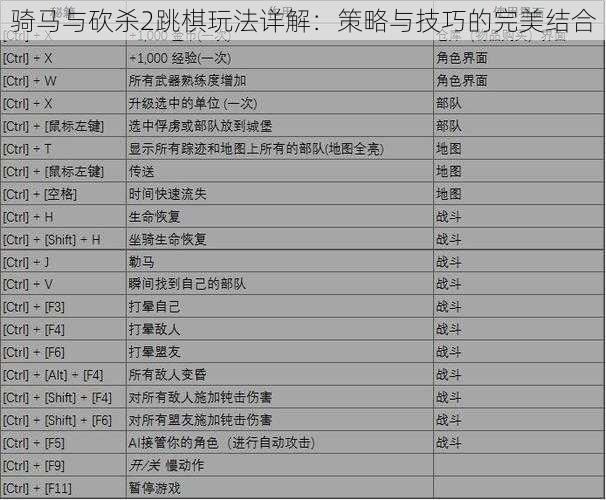 骑马与砍杀2跳棋玩法详解：策略与技巧的完美结合