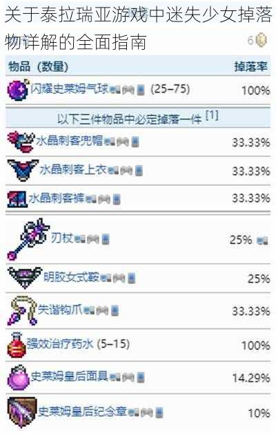 关于泰拉瑞亚游戏中迷失少女掉落物详解的全面指南