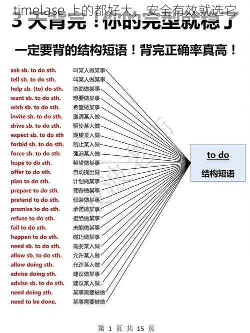 timelase 上的都好大，安全有效就选它