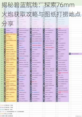 揭秘碧蓝航线：探索76mm火炮获取攻略与图纸打捞地点分享