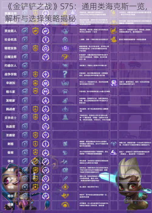 《金铲铲之战》S75：通用类海克斯一览，解析与选择策略揭秘