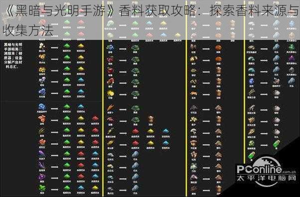 《黑暗与光明手游》香料获取攻略：探索香料来源与收集方法