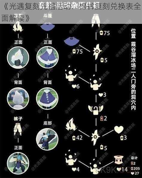 《光遇复刻先祖活动：棉裤复刻兑换表全面解读》