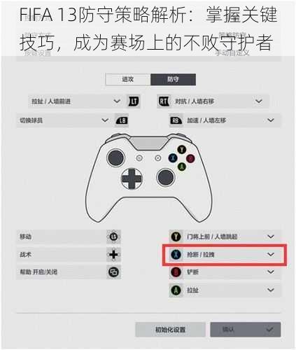 FIFA 13防守策略解析：掌握关键技巧，成为赛场上的不败守护者