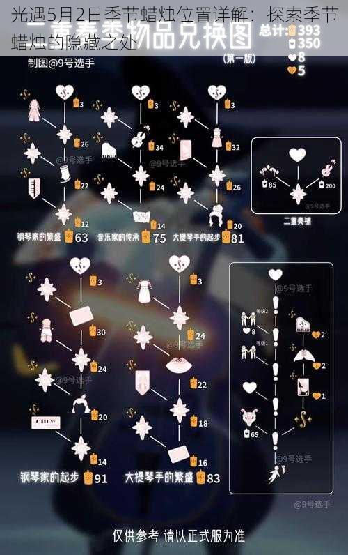 光遇5月2日季节蜡烛位置详解：探索季节蜡烛的隐藏之处