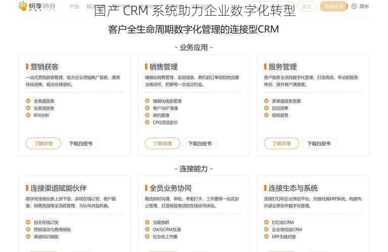 国产 CRM 系统助力企业数字化转型