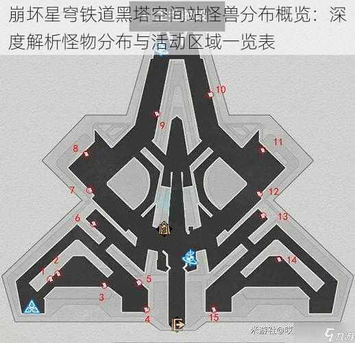 崩坏星穹铁道黑塔空间站怪兽分布概览：深度解析怪物分布与活动区域一览表