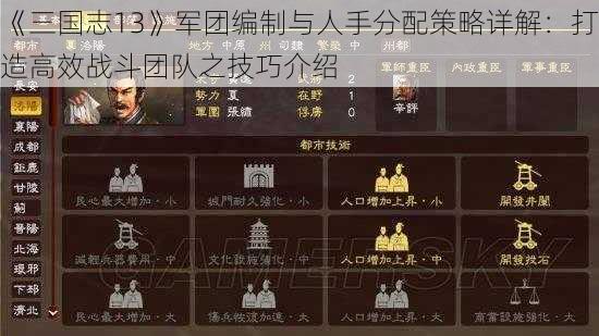 《三国志13》军团编制与人手分配策略详解：打造高效战斗团队之技巧介绍