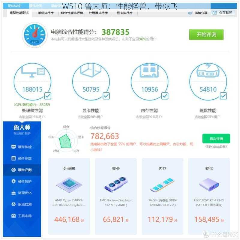 W510 鲁大师：性能怪兽，带你飞