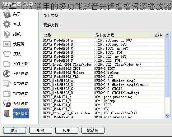 安卓-iOS 通用的多功能影音先锋撸撸资源播放器