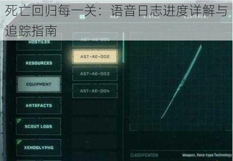 死亡回归每一关：语音日志进度详解与追踪指南
