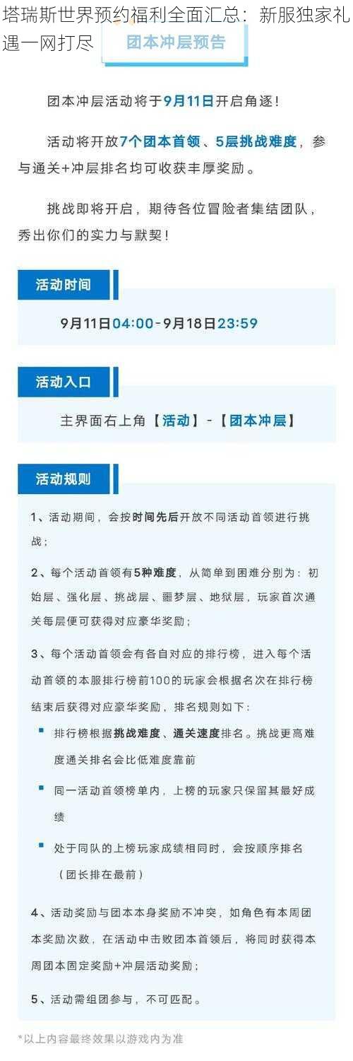 塔瑞斯世界预约福利全面汇总：新服独家礼遇一网打尽