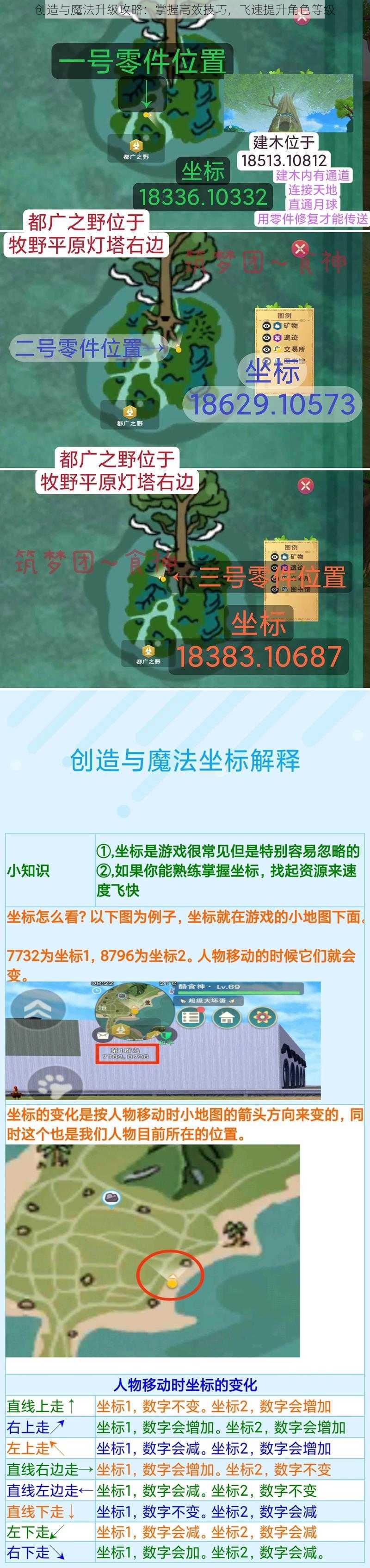 创造与魔法升级攻略：掌握高效技巧，飞速提升角色等级