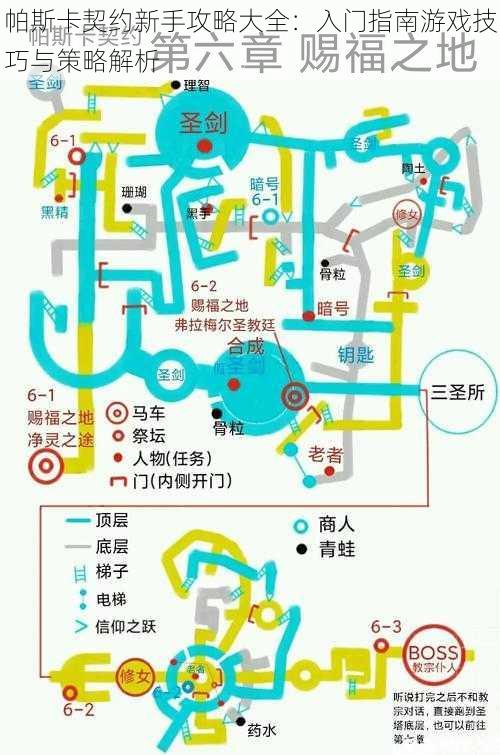 帕斯卡契约新手攻略大全：入门指南游戏技巧与策略解析