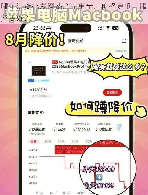 哪个进货批发网站产品更全、价格更低、服务更好？