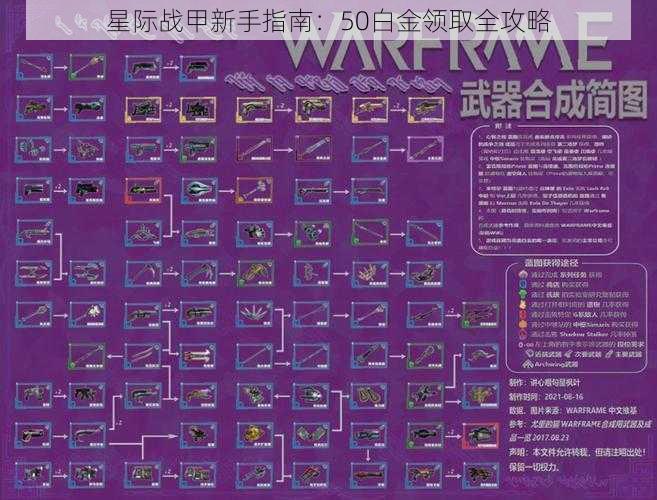 星际战甲新手指南：50白金领取全攻略