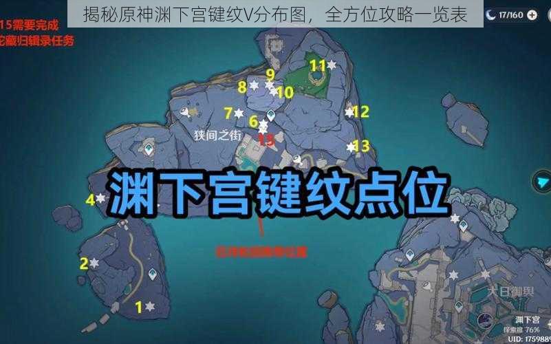 揭秘原神渊下宫键纹V分布图，全方位攻略一览表