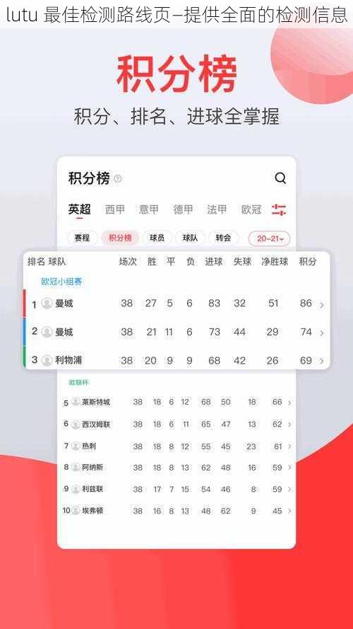 lutu 最佳检测路线页—提供全面的检测信息