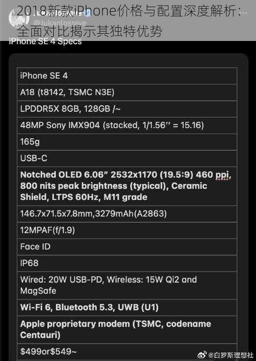 2018新款iPhone价格与配置深度解析：全面对比揭示其独特优势