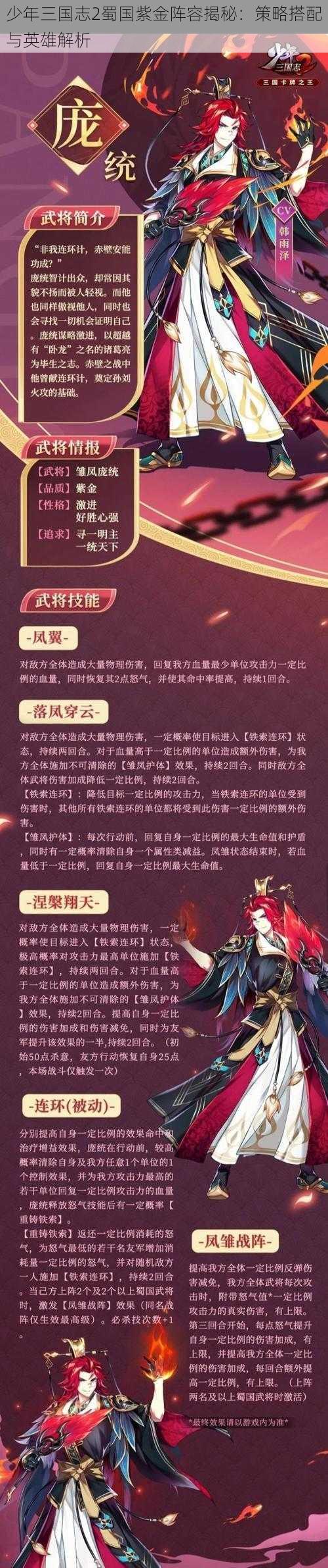 少年三国志2蜀国紫金阵容揭秘：策略搭配与英雄解析