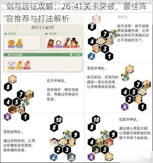 剑与远征攻略：26-41关卡突破，最佳阵容推荐与打法解析