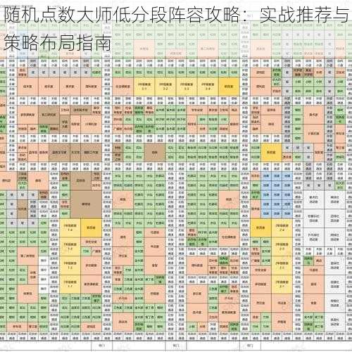 随机点数大师低分段阵容攻略：实战推荐与策略布局指南