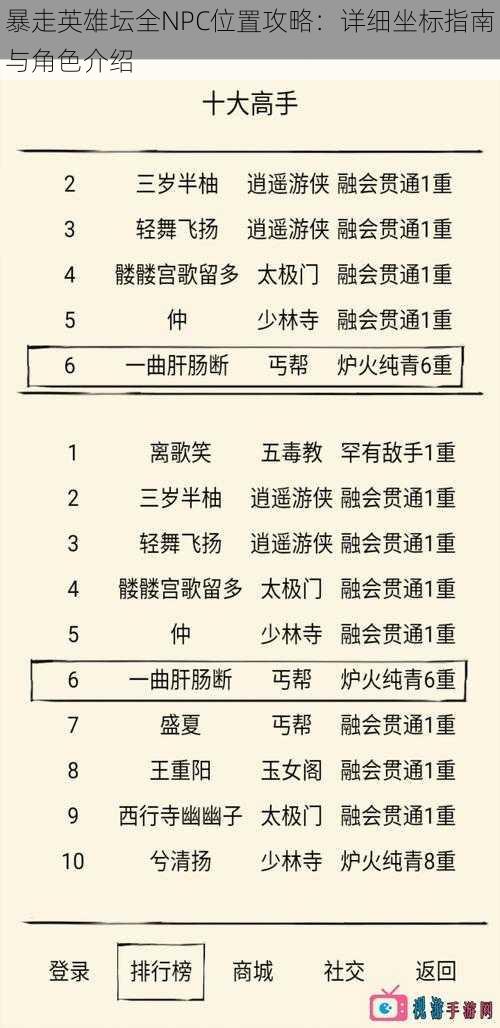 暴走英雄坛全NPC位置攻略：详细坐标指南与角色介绍