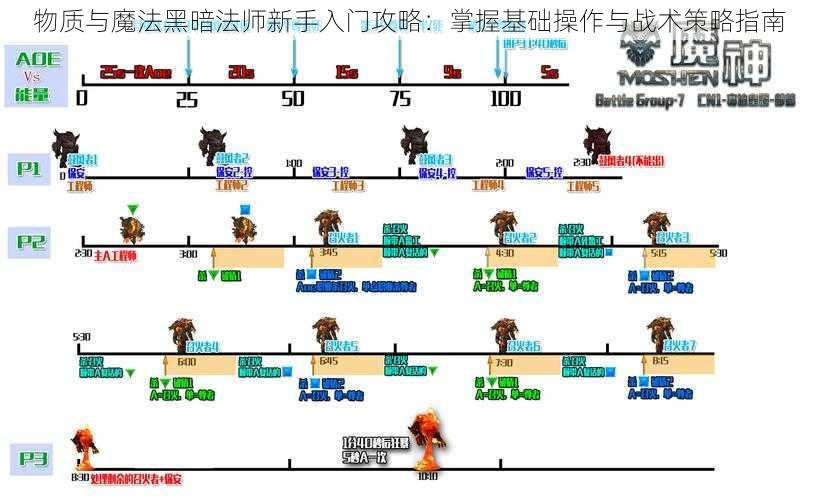 物质与魔法黑暗法师新手入门攻略：掌握基础操作与战术策略指南