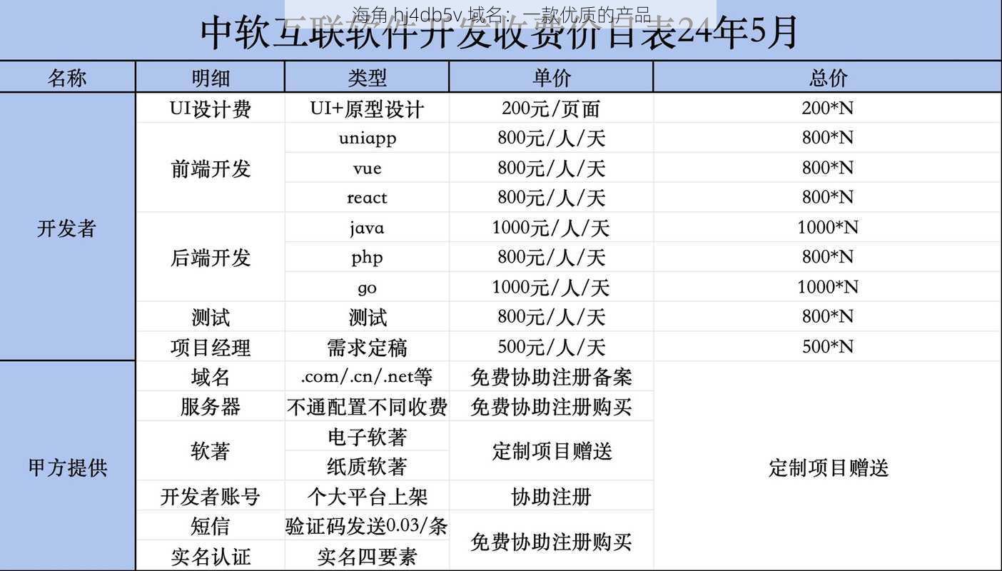 海角 hj4db5v 域名：一款优质的产品