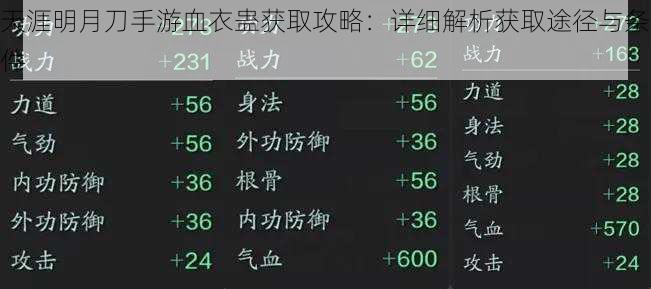 天涯明月刀手游血衣蛊获取攻略：详细解析获取途径与条件