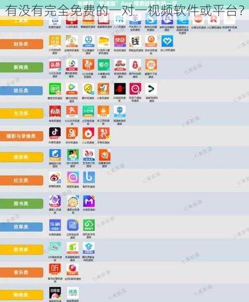 有没有完全免费的一对一视频软件或平台？