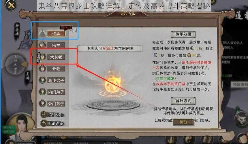 鬼谷八荒盘龙山攻略详解：定位及高效战斗策略揭秘