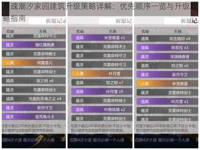 灵魂潮汐家园建筑升级策略详解：优先顺序一览与升级攻略指南