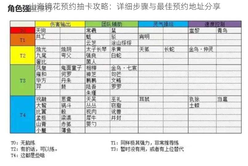 山海镜花预约抽卡攻略：详细步骤与最佳预约地址分享