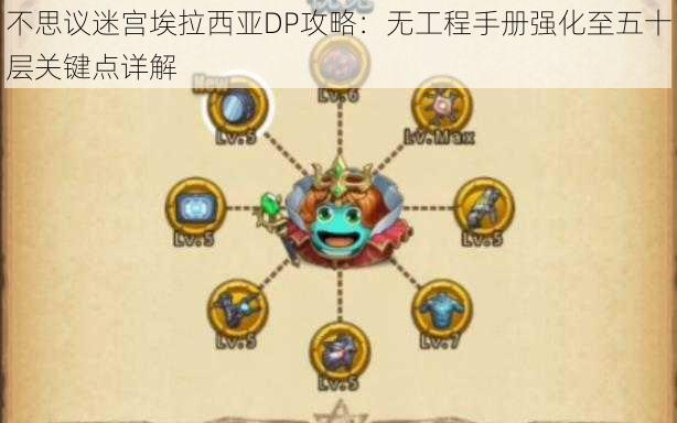 不思议迷宫埃拉西亚DP攻略：无工程手册强化至五十层关键点详解